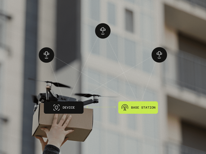 A person holds a cardboard box with a drone on top. Graphic icons and lines illustrate wireless connections between the drone, labeled Device, a Base Station, and other network points in front of an apartment building.