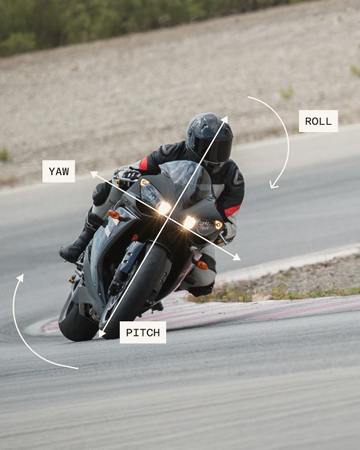 A motorcyclist leans into a turn on a racetrack. Labels indicate the axes: Yaw (horizontal rotation), Pitch (vertical tilt), and Roll (side-to-side lean) with curved arrows showing each movement.