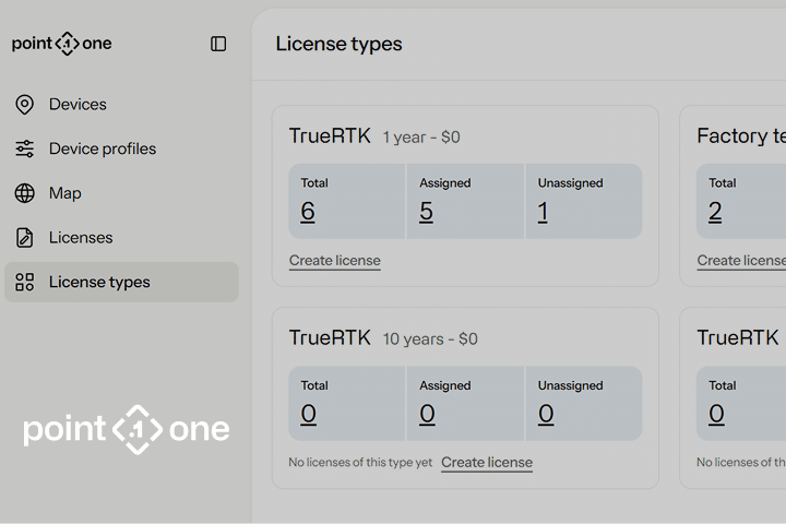 Dashboard showing License types for TrueRTK and Factory test, with assigned and unassigned licenses. Sidebar menu lists Devices, Device profiles, Map, Licenses, and License types within the license management system. Point One logo appears bottom left.